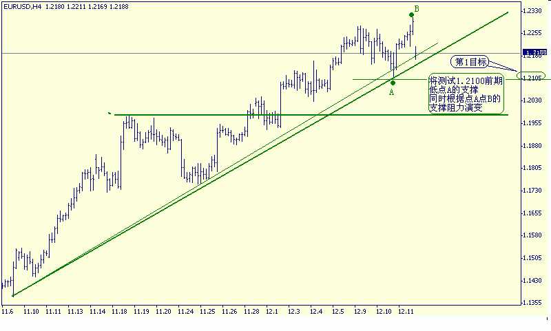 e 12.15 4h 10.gif